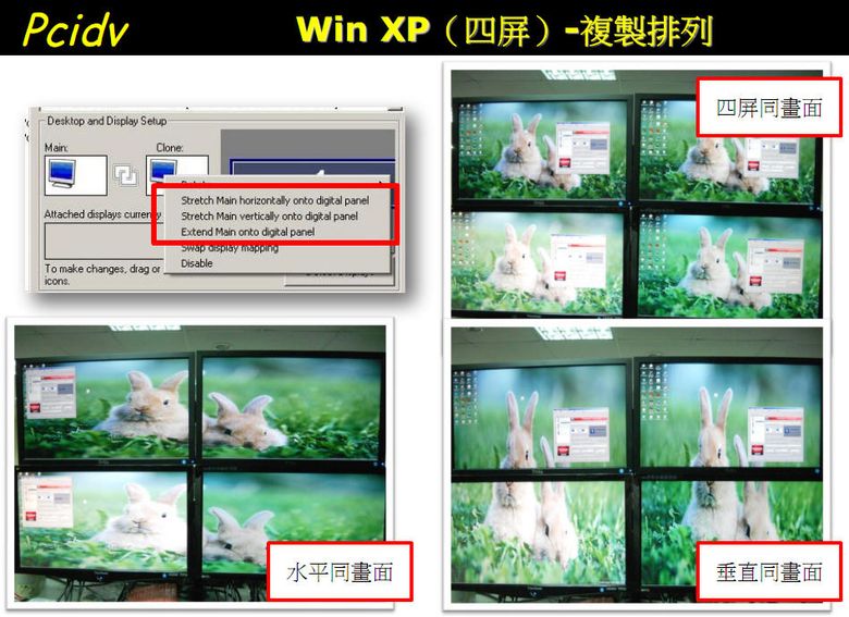 多屏宝XP下windows系统实现4屏显示拼接屏效果