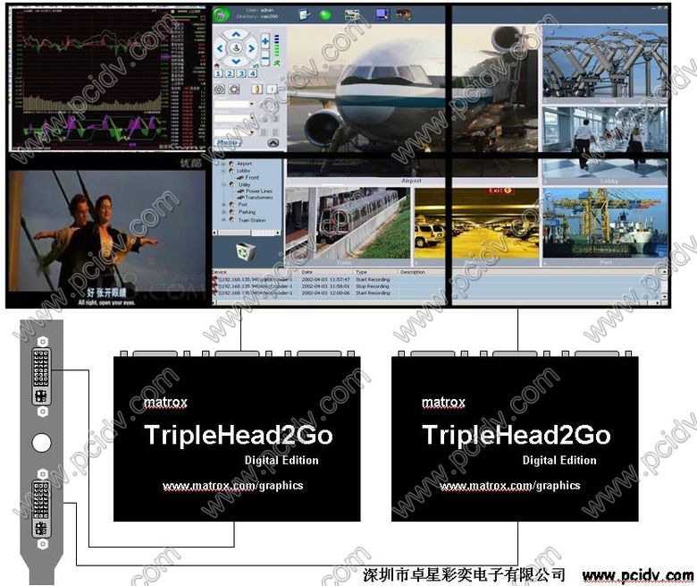 pcidv.com/GXM triplehead2go cascade multi screen output