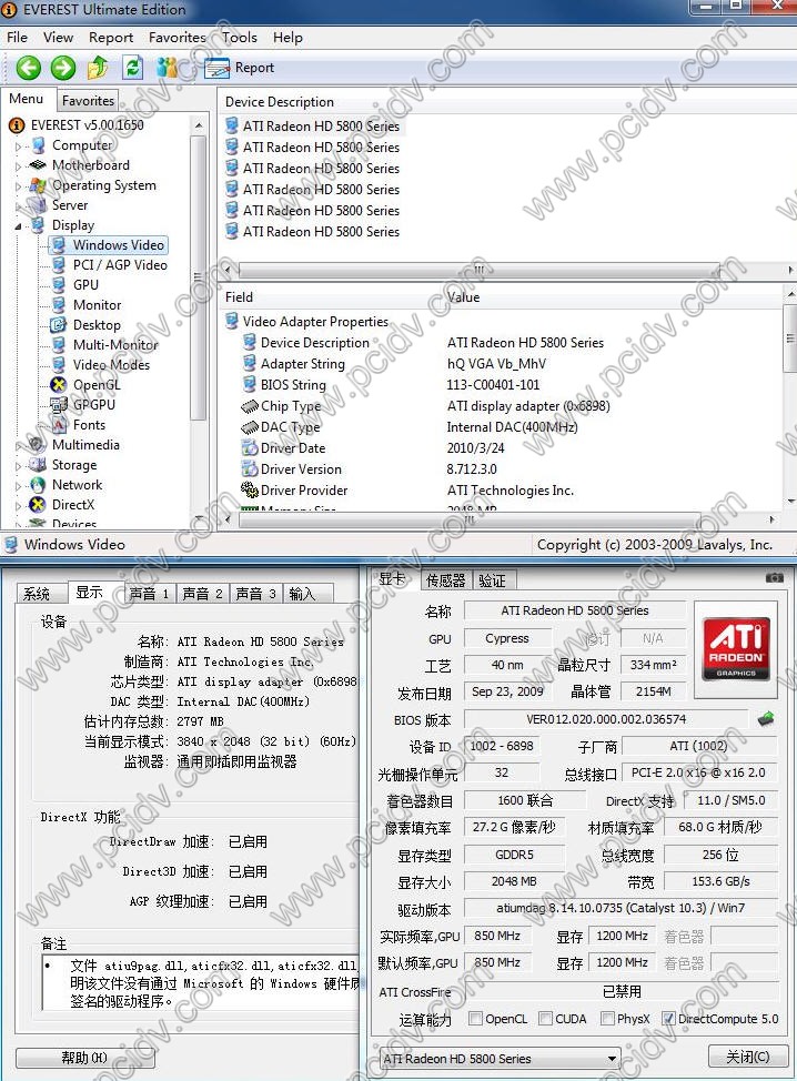 pcidv.com/ati hd5870 eyefinity 6 specification