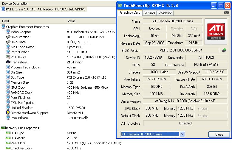 pcidv.com/ati HD5870 cypress RV870实际参数测试图