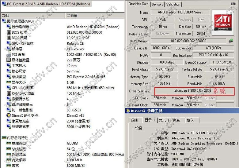 pcidv.com/hd 6300˫VGA/HDMI˫ʾ֧windows 2008ϵͳ