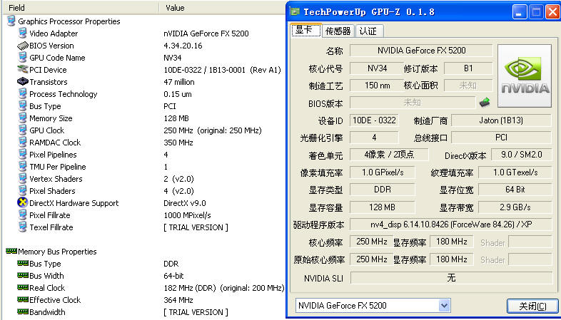 pcidv.com/nvidia dms59 geforce 5200 specification