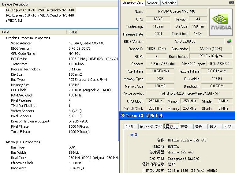 pcidv.com/quadro nvs440ʵspecification