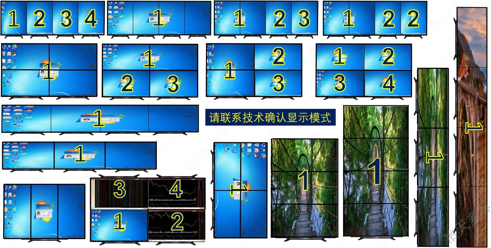 1 row and 4 columns of rotating vertical multi-screen splicing 4 screen graphics card to select yetian graphics card