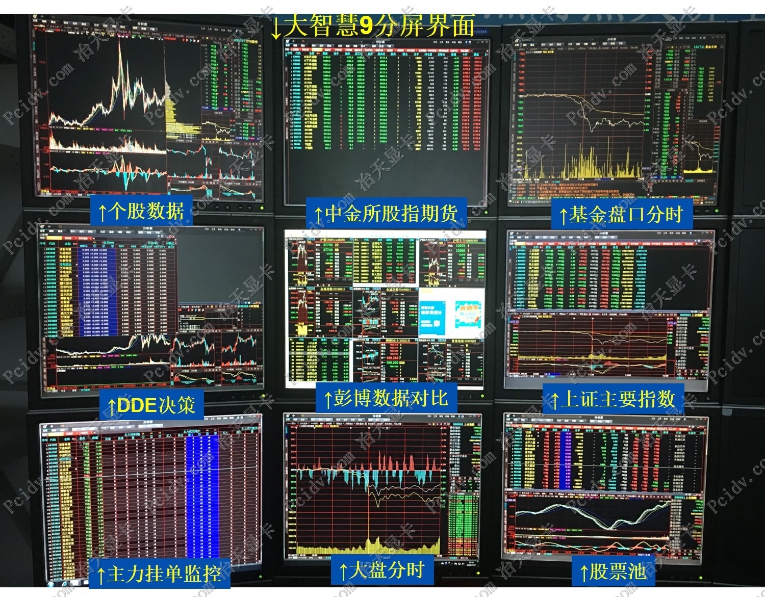 科技股市走势_1920X1080_高清视频素材下载(编号:2972210)_实拍视频_光厂(VJ师网) www.vjshi.com