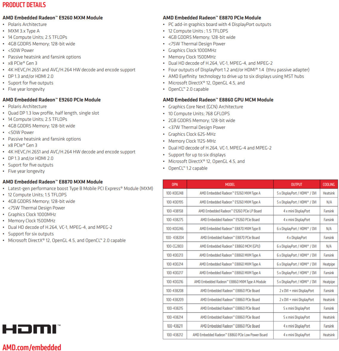 AMD E9260,E8870,E8860Ʒ˵