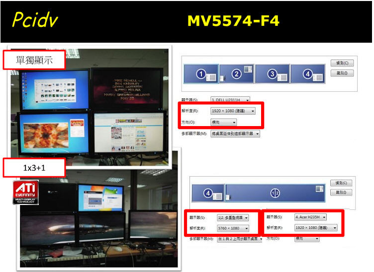 pcidv.com/vhdci MV5574 多屏显示效果