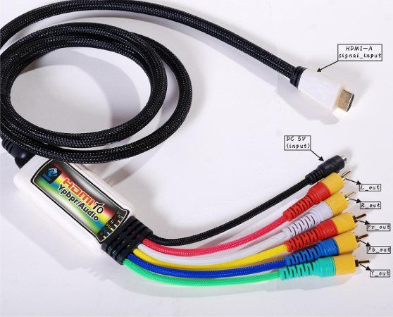 pcidv.com/hdmi to yprpr cable connect guide