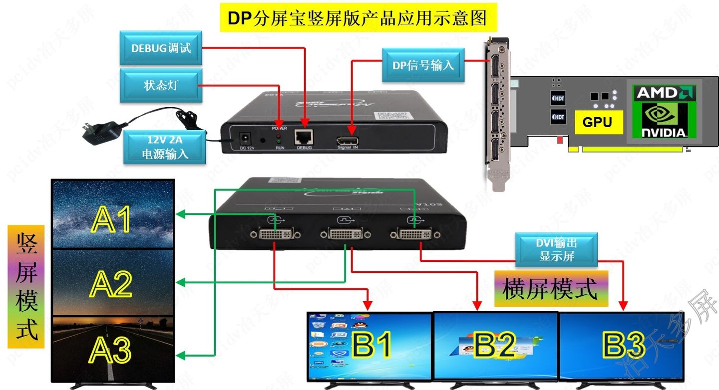 SHDP-V103ʾͼ