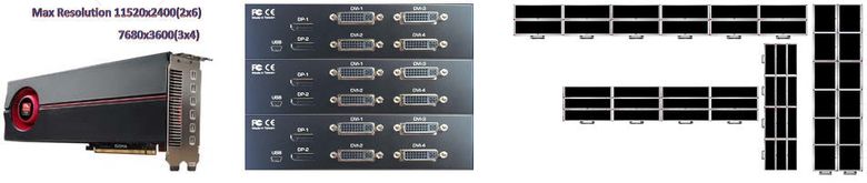 pcidv.com/DP matrix 12ƴӷ