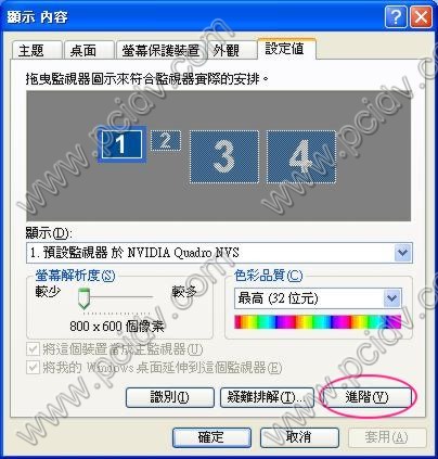 pcidv.com/quadro nvsϵжmultiviewò1