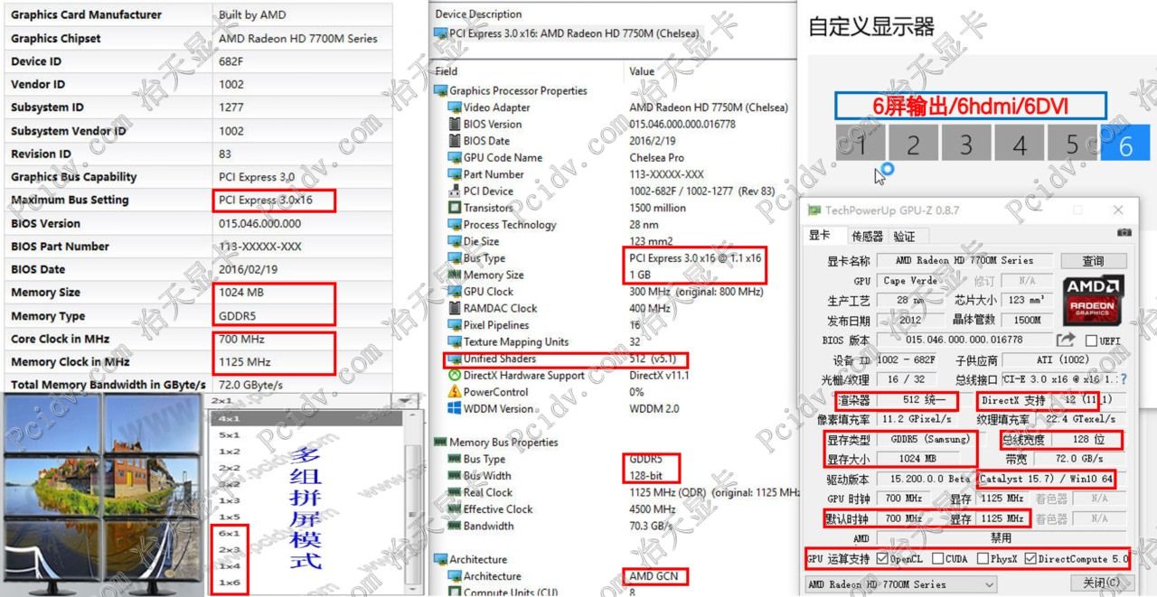 pcidv.com/冶天Double stacked VHDCI 7750M 6hdmi/6dvi multi screen