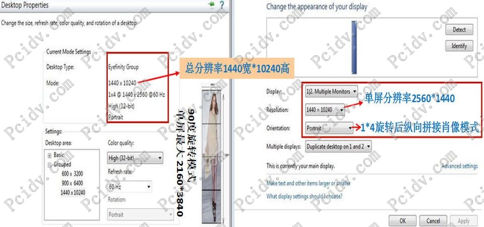 pcidv.com/VHDCI 7754-DL双通道4DVI四屏显卡1*4屏幕旋转模式分辨率