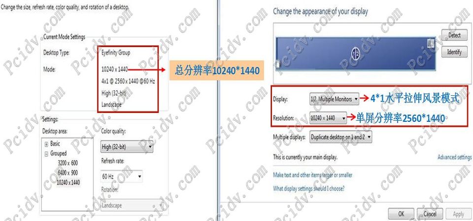 pcidv.com/VHDCI 7754-DL双通道4DVI四屏显卡4*1模式分辨率