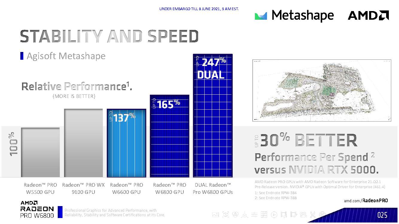 W6800metashapeЧ