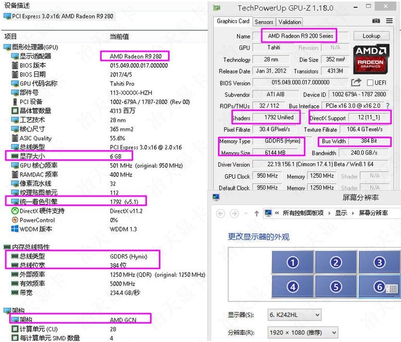 HD7950 R9 280 6DP 6G DDR5 Specification