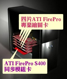 pcidv.com/ati firepro s400ͬģ鿨֧4Ƭfireproרҵ