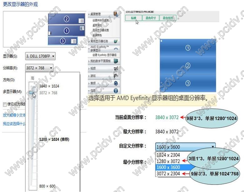 pcidv.com/vhdci 7759d 多屏拼接9屏显卡3*3电视墙4K*3K