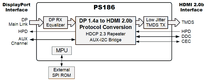 PS186ͼ