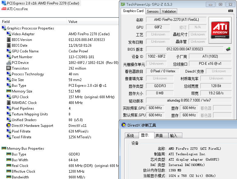 pcidv.com/AMD FIREPRO 2270 specification