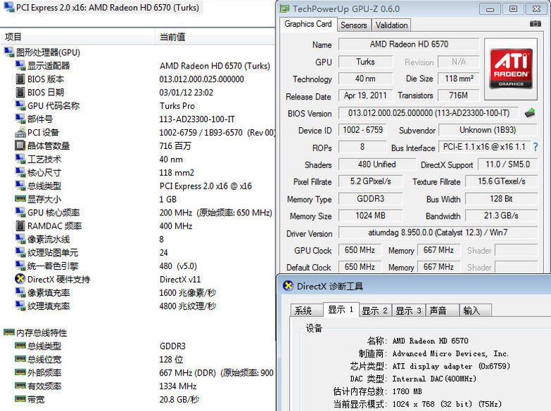 pcidv.com/amd hd6570 vhdci to quad dvi specification