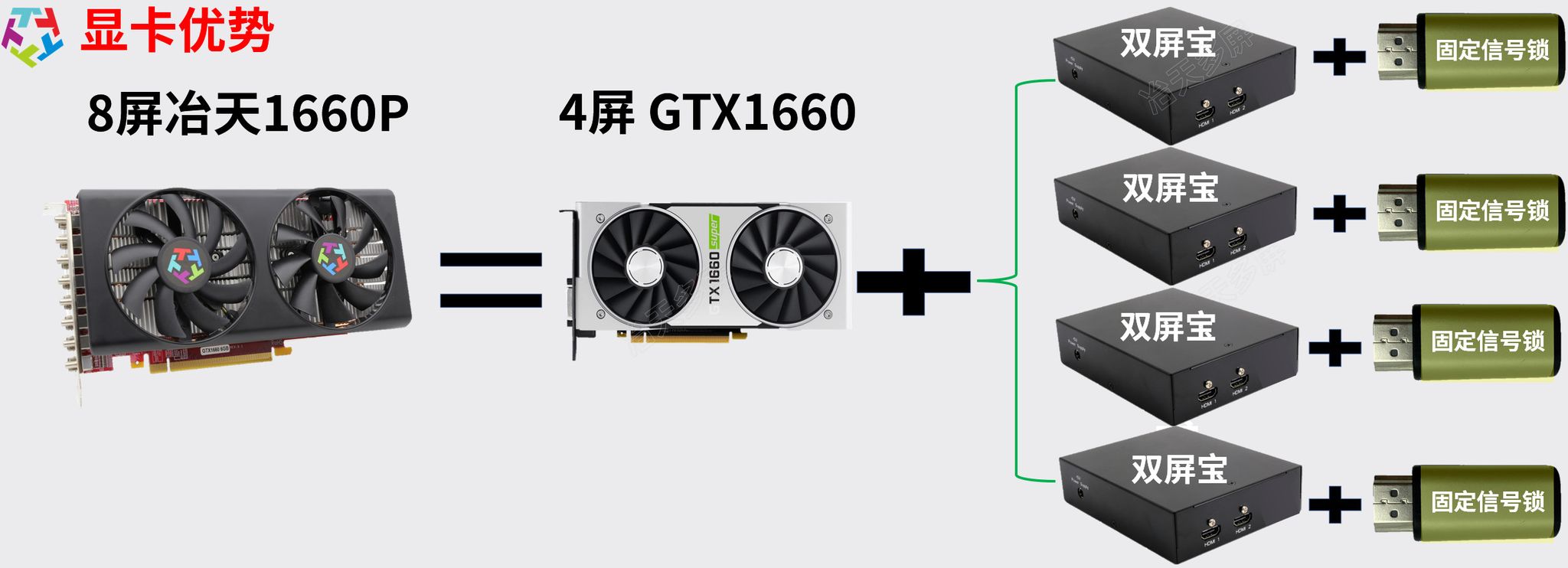 Ӣΰ8Կnvidiaұ1660