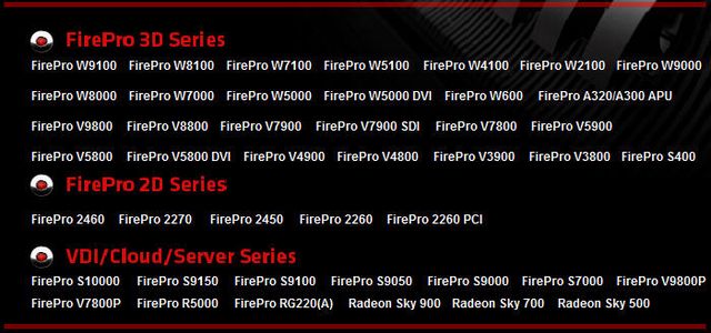pcidv.com/PGSʯAMDרҵͼοfireproi938